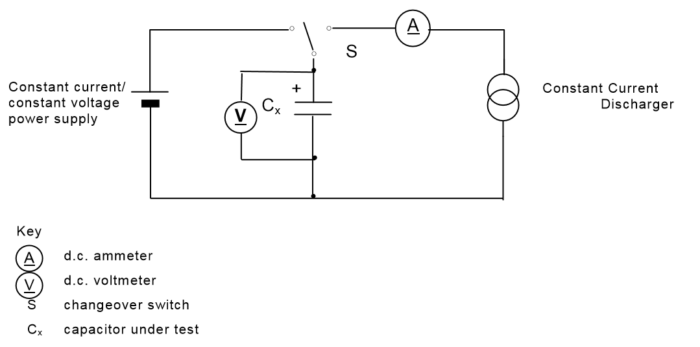 Circuit for constant current discharge method of supercap